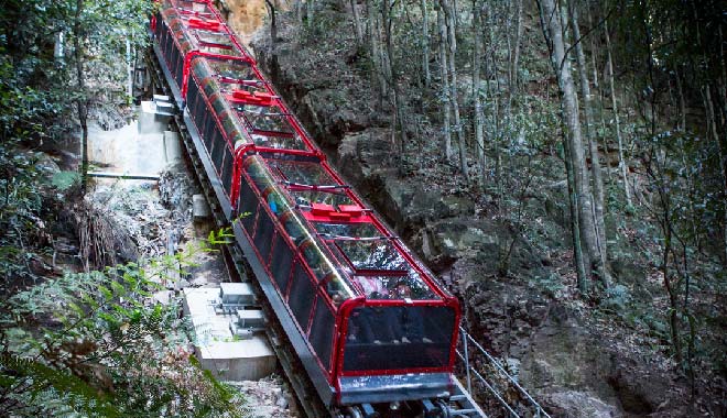 Blue Mountains Cableway