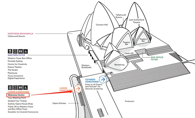 Location Map of the Gathering Place